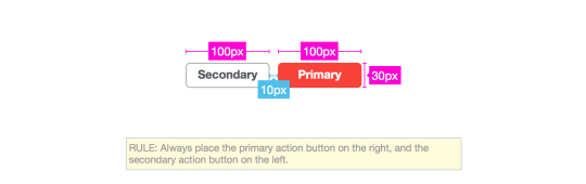 Molecule Button Style