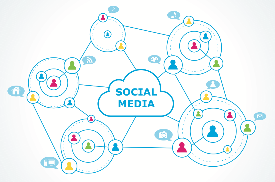 How to Use Social Media to Make Real-World Connections