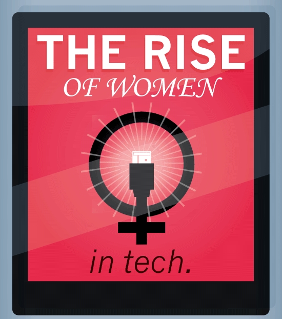 Women-in-Tech-title