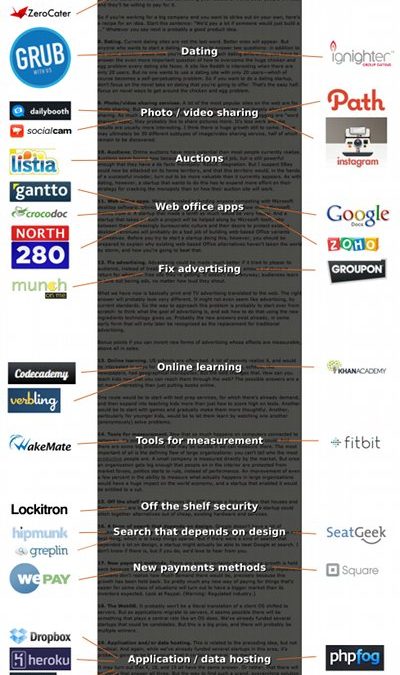 Coming Up With A Business Idea (Infographic)