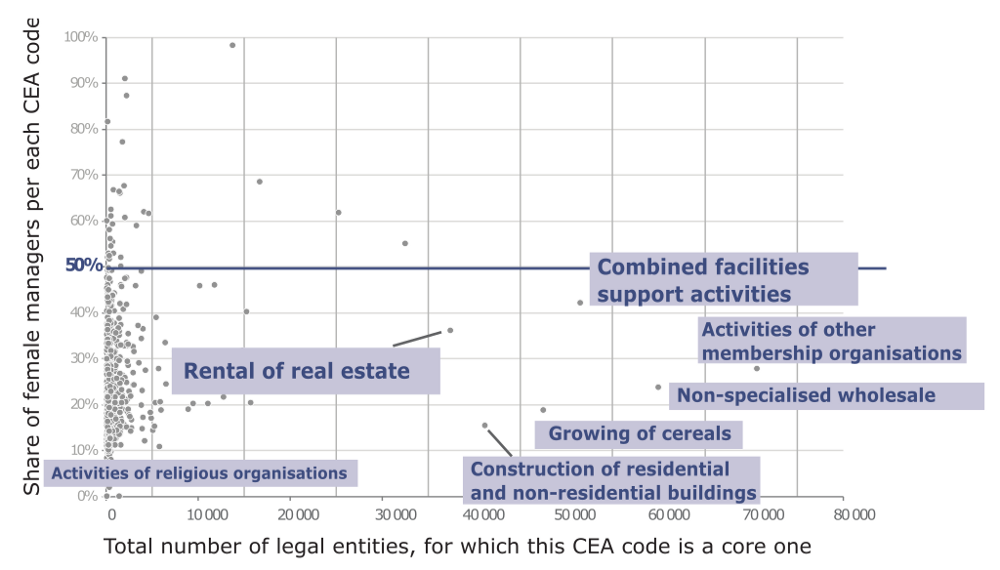 fifth chart for ukraine article.png