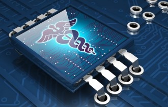 health-care-startup-tech-industry