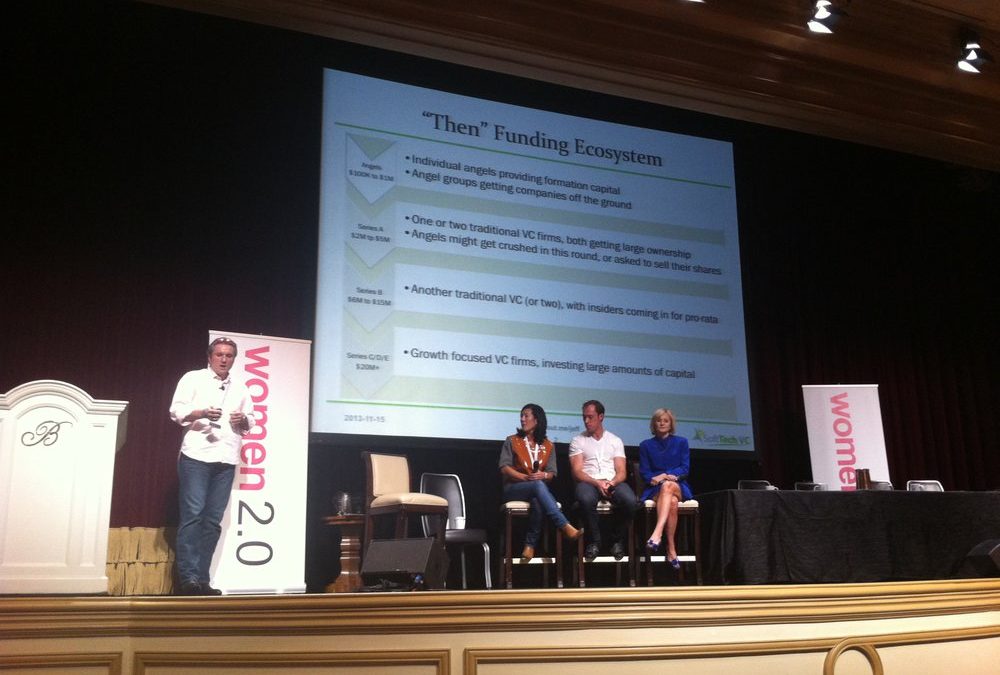 Changes to the Funding Landscape: A Primer