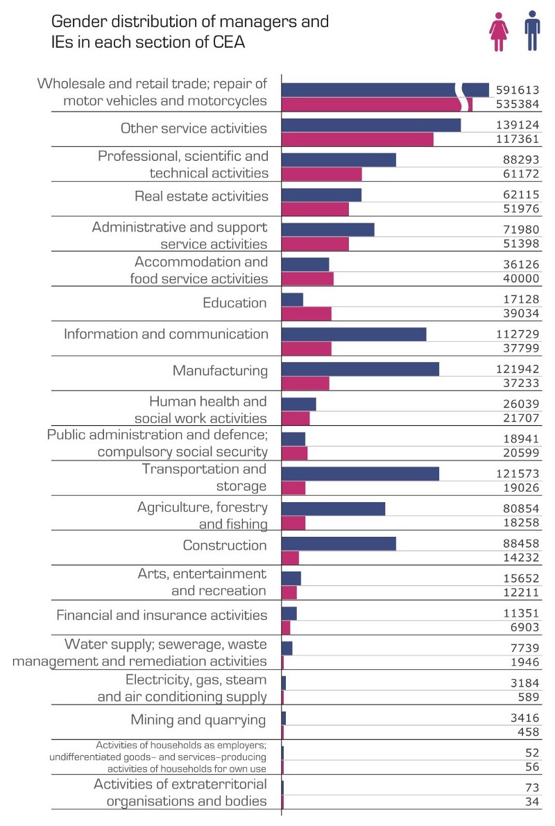 second chart for Ukraine article.jpeg